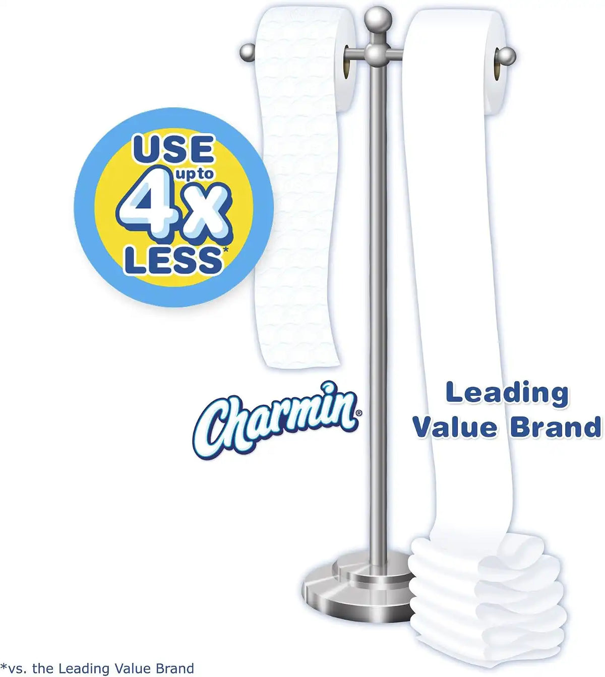 Charmin Ultra Strong Toilet Paper (3 Packs Of 6 Mega Rolls)