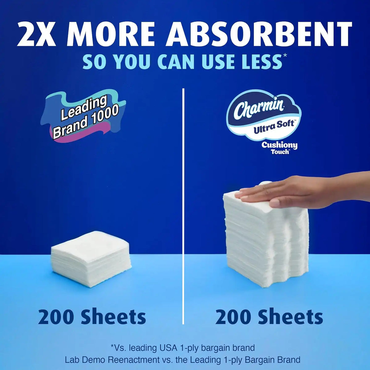 Charmin Ultra Soft Toilet Paper Family Mega Roll, 18 Count (Packaging May Vary)