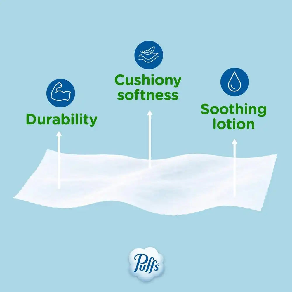 Puffs Plus Lotion Facial Tissues, 1 Family Box, 124 Tissues per Box