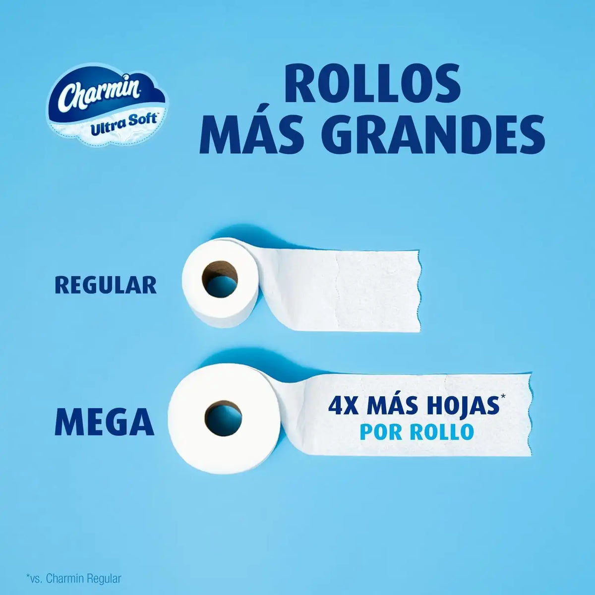 Charmin Ultra Soft Toilet Paper 18 Mega Rolls, 224 Sheets Per Roll