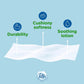 Puffs Plus Lotion Facial Tissues, 10 Cubes, 56 Tissues Per Box