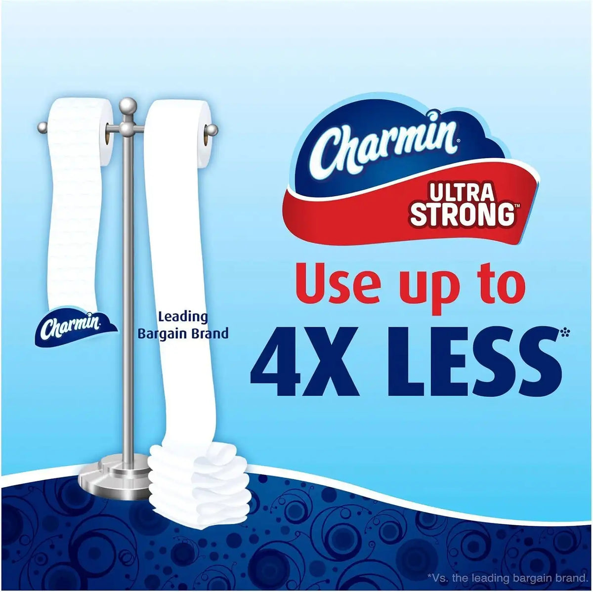 Charmin Toilet Paper and Bath Tissue