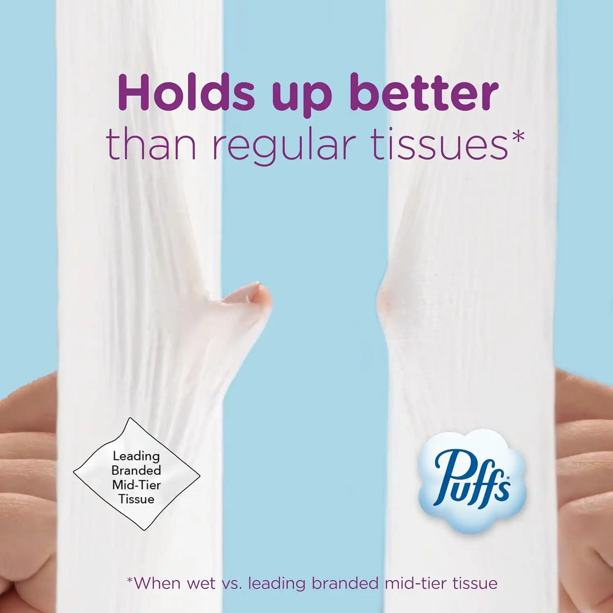 Puffs Ultra Soft Non-Lotion Facial, 8 Family Boxes, 124 Facial Tissues per box
