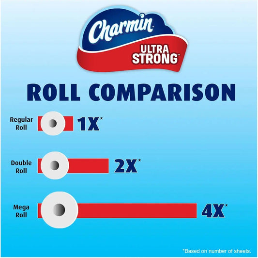 Charmin Toilet Paper and Bath Tissue
