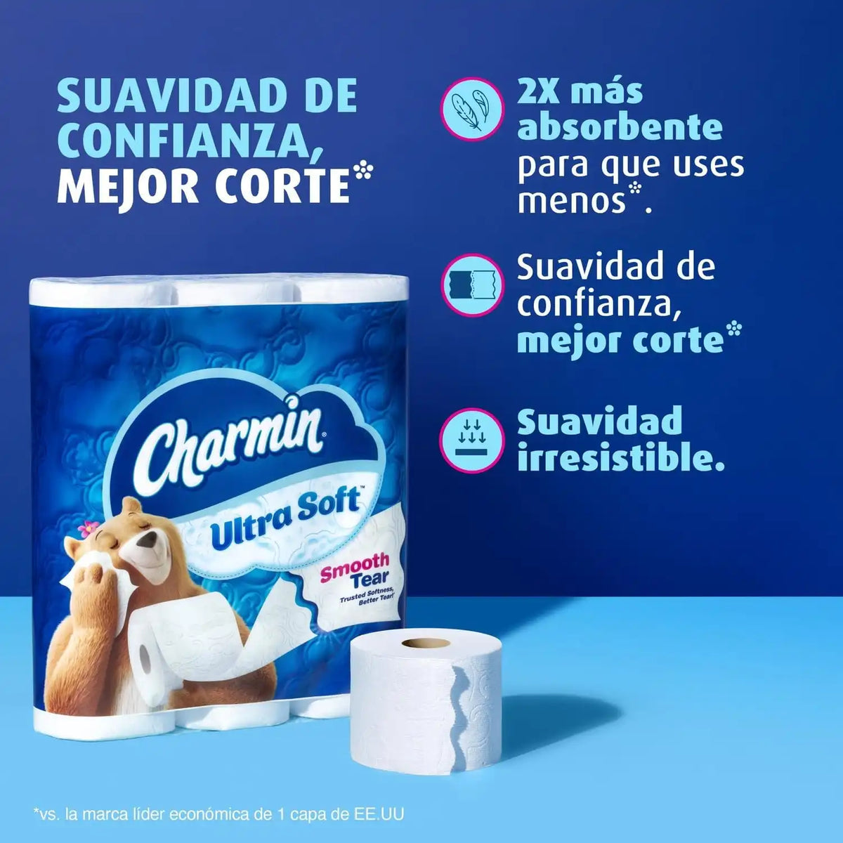 Charmin Ultra Soft Toilet Paper 18 Mega Rolls, 224 Sheets Per Roll