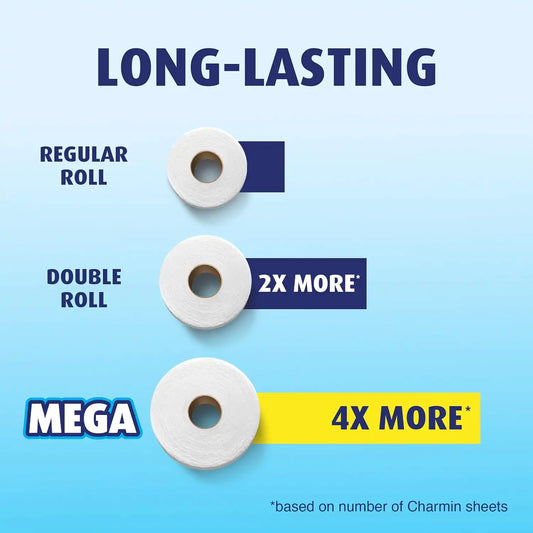 Charmin Ultra Strong Toilet Paper, Mega Roll, 18 Count of 286 Sheets Per Roll