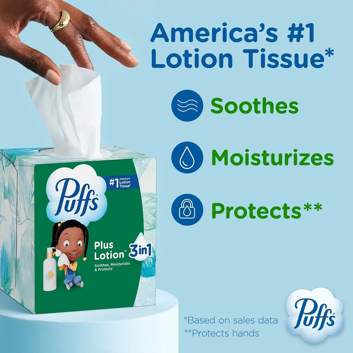 Puffs Plus Lotion Facial Tissue, 8 Family Boxes, 124 Facial Tissues per Box