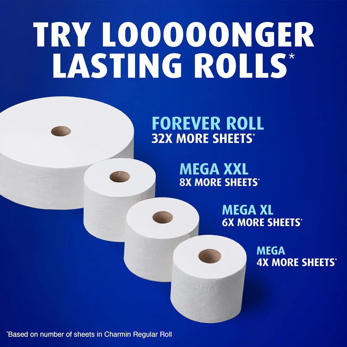 Charmin Toilet Paper Ultra Soft, 12 Mega Rolls = 48 Regular Rolls, 2-ply Bath Tissue