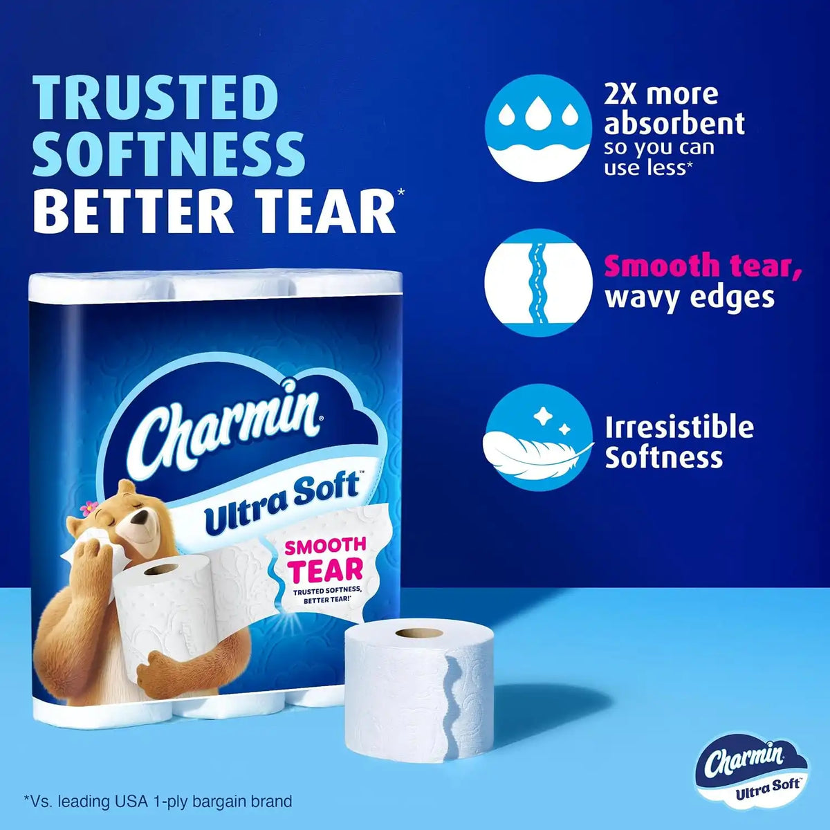 Charmin Ultra Soft Toilet Paper, 6 Mega XL Rolls = 36 Regular Rolls