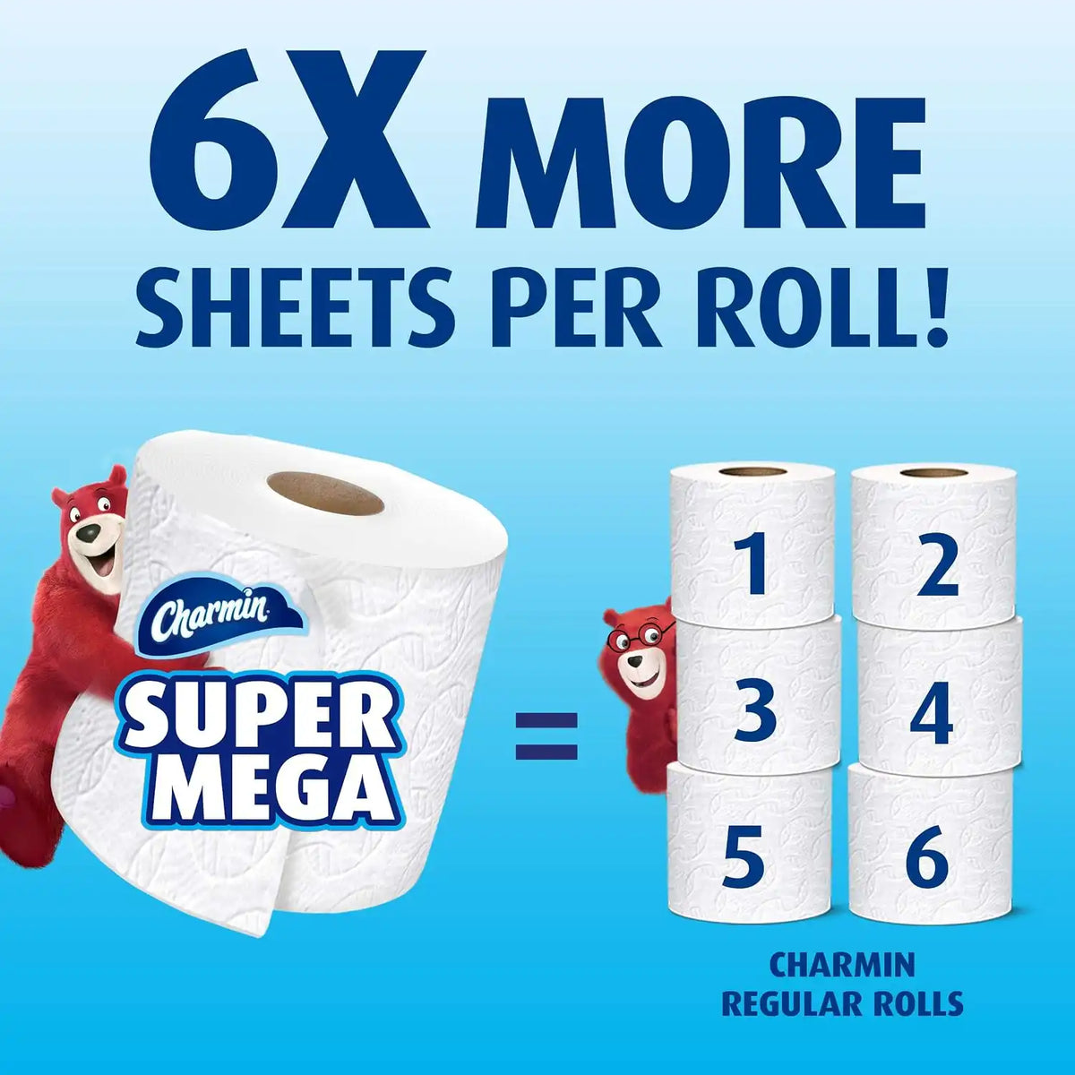 Charmin Ultra Strong Toilet Paper, Super Mega Roll, 8 Count of 426 2-Ply Sheets Per Roll