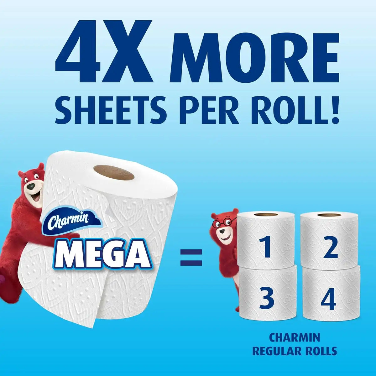Charmin Ultra Strong Toilet Paper, 4 Mega Rolls = 16 Regular Rolls