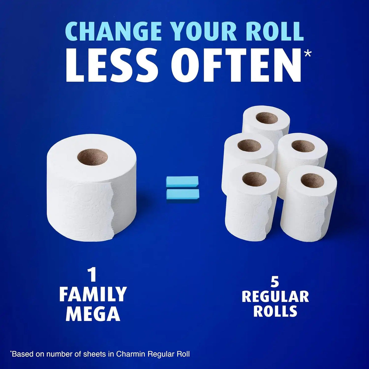 Charmin Ultra Soft Toilet Paper Family Mega Roll, 18 Count (Packaging May Vary)